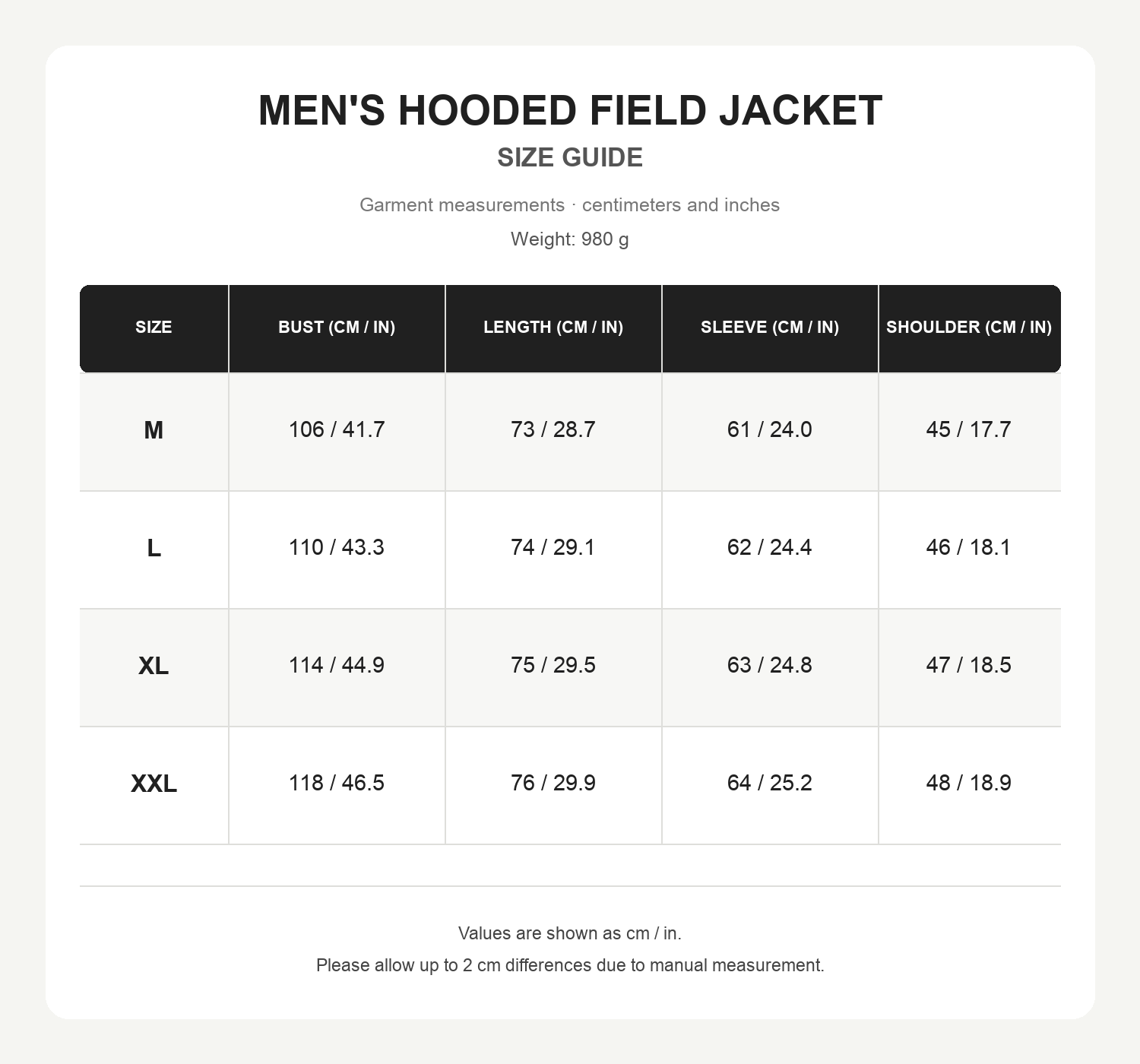 men's army green hooded field jacket size chart in centimeters and inches