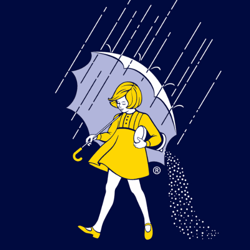 Morton Salt Girl Costume featured